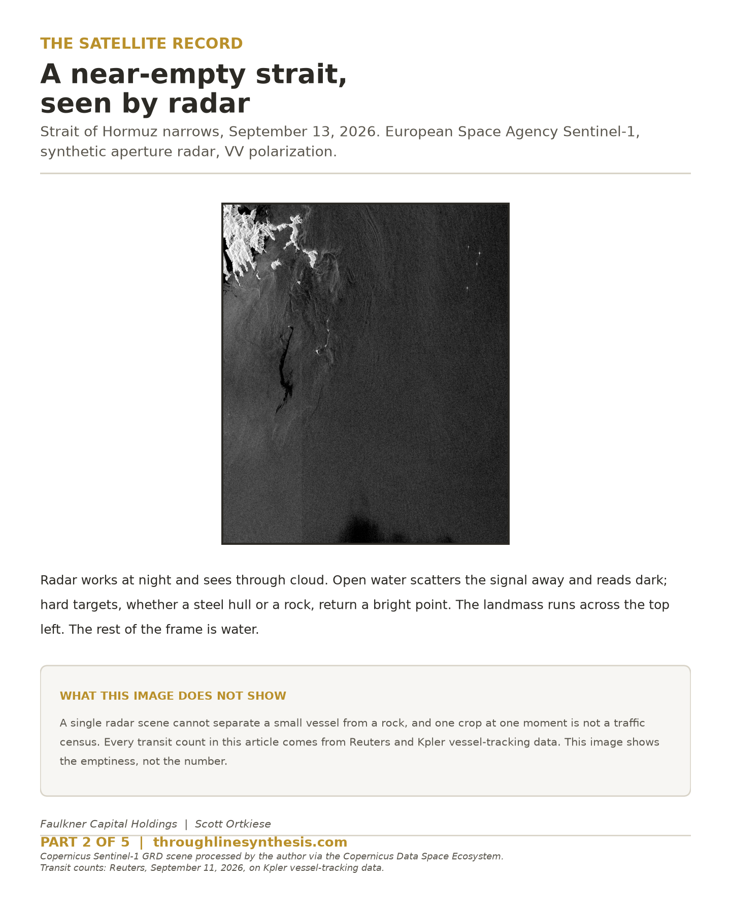 Synthetic aperture radar image of the Strait of Hormuz narrows on September 13, 2026, in which land runs across the top left and the open water reads almost black with very few bright vessel returns.