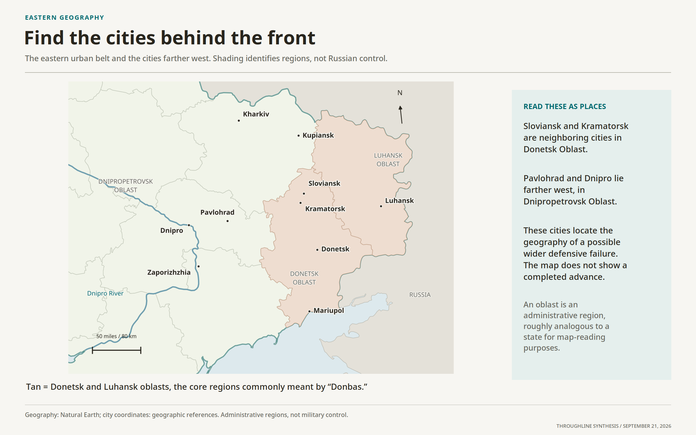 The eastern cities: Sloviansk, Kramatorsk, Pavlohrad, Dnipro, Donetsk, and Luhansk.