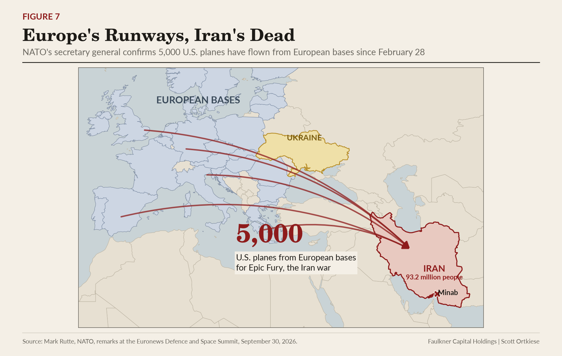 Map of Europe and the Middle East with arrows from European bases to Iran and a callout of 5,000 U.S. planes.
