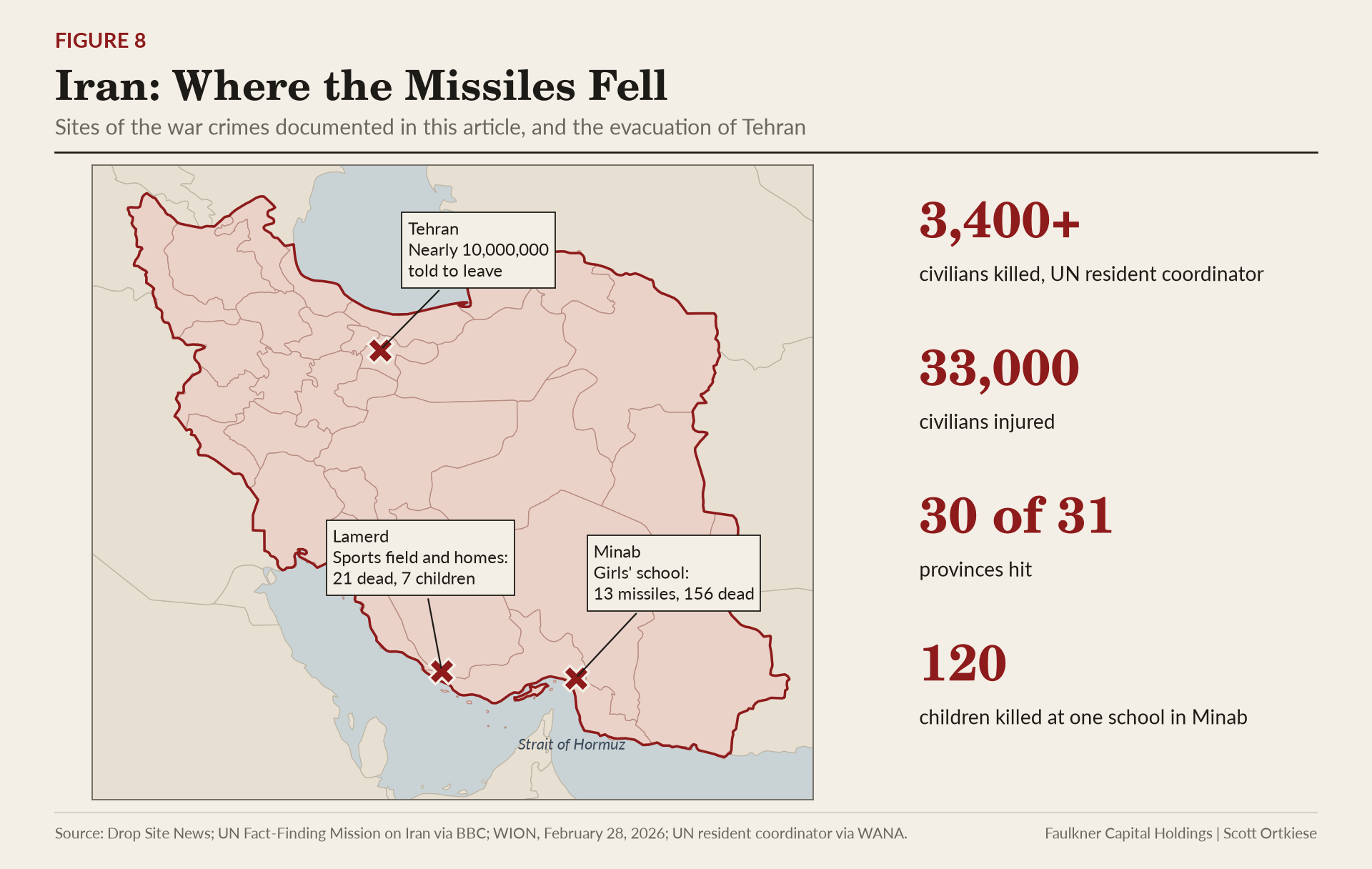 Map of Iran marking Minab, Lamerd and Tehran, with civilian casualty figures.
